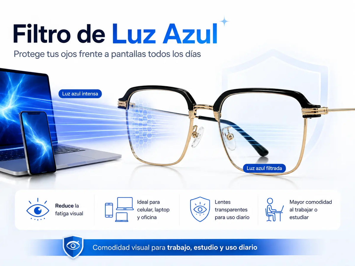 Lentes Fotocromáticos 2 en 1: Transparentes en Interiores y Oscuros al Sol, con Filtro de Luz Azul